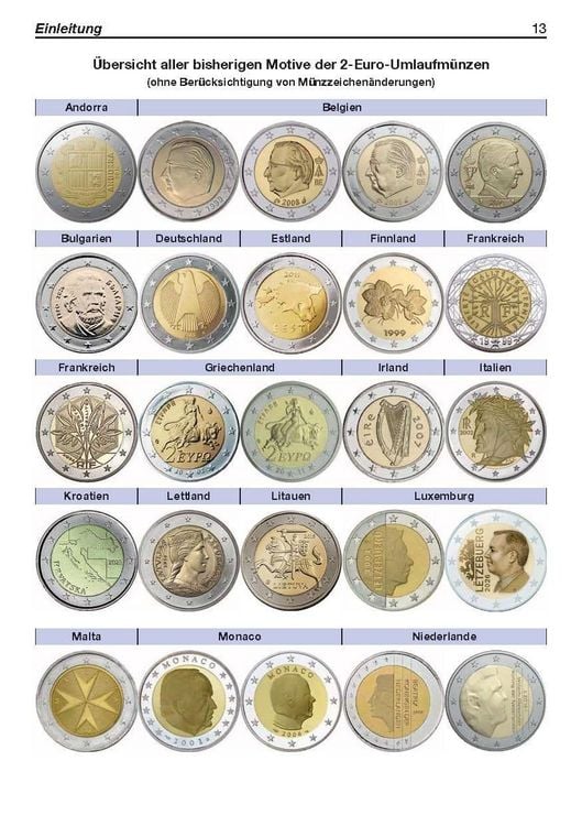Produktbild: Die 2-Euro-M&uuml;nzen