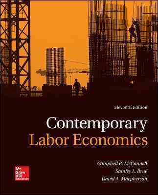Produktbild: Contemporary Labor Economics