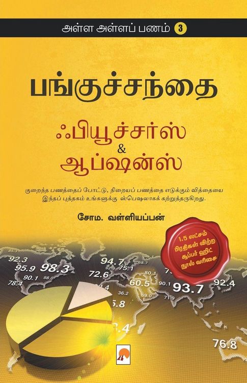Produktbild: AAP 3 - Panguchanthai - Futures and Options / ஃபியூச்சர்ஸ் ஆப்ஷன்ஸ்