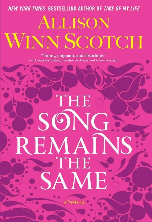 Produktbild: Song Remains The Same -Lp