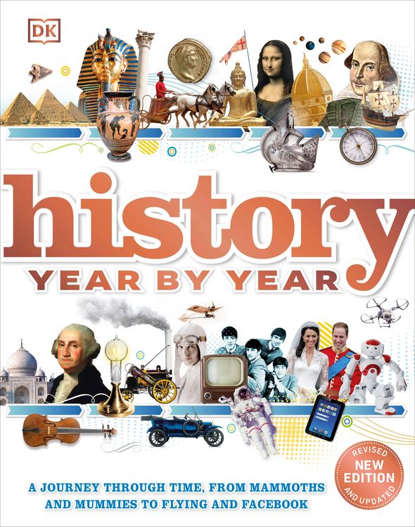 Produktbild: History Year by Year