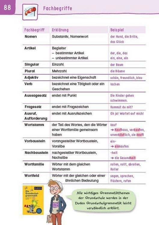 Produktbild: &Uuml;bungsheft - Grammatik 2.Klasse