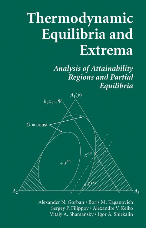 Produktbild: Thermodynamic Equilibria and Extrema
