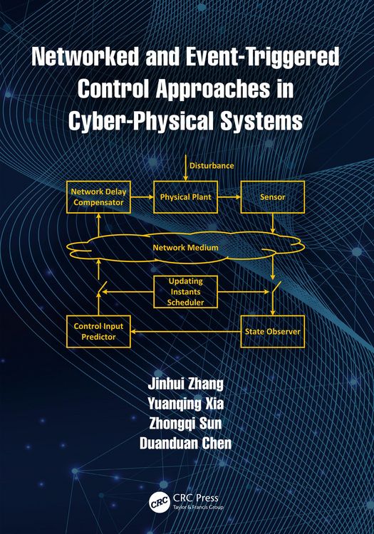 Produktbild: Networked and Event-Triggered Control Approaches in Cyber-Physical Systems