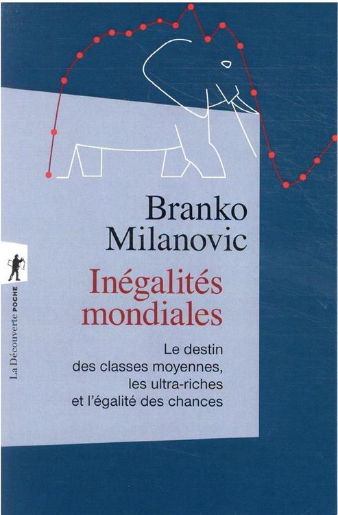 Produktbild: In&eacute;galit&eacute;s mondiales