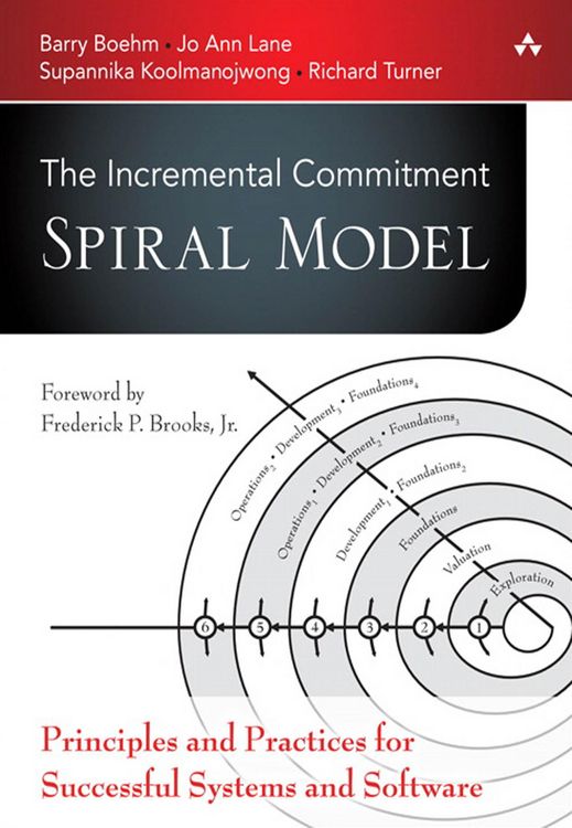 Produktbild: Incremental Commitment Spiral Model, The
