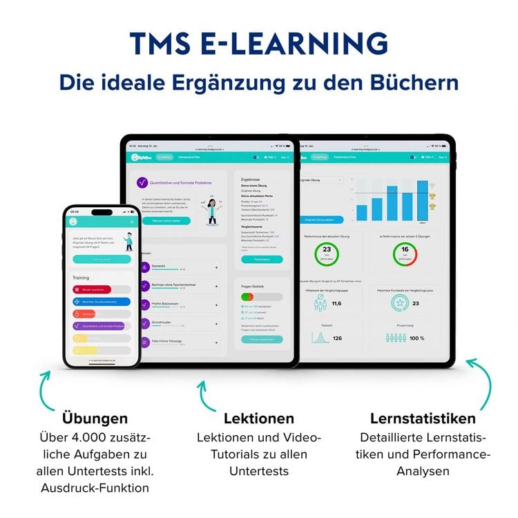 Produktbild: MedGurus - TMS Komplettpaket