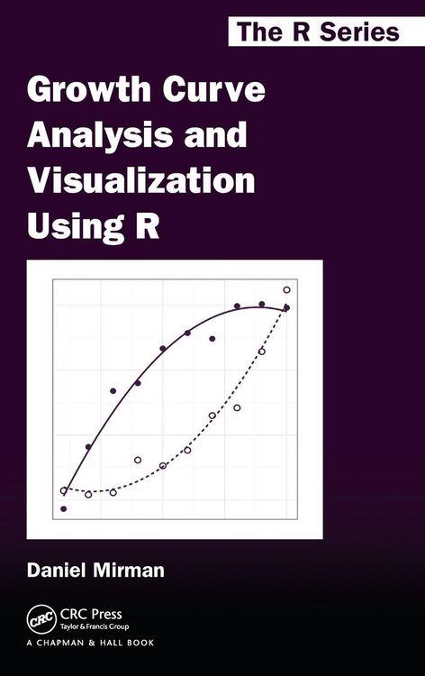 Produktbild: Growth Curve Analysis and Visualization Using R