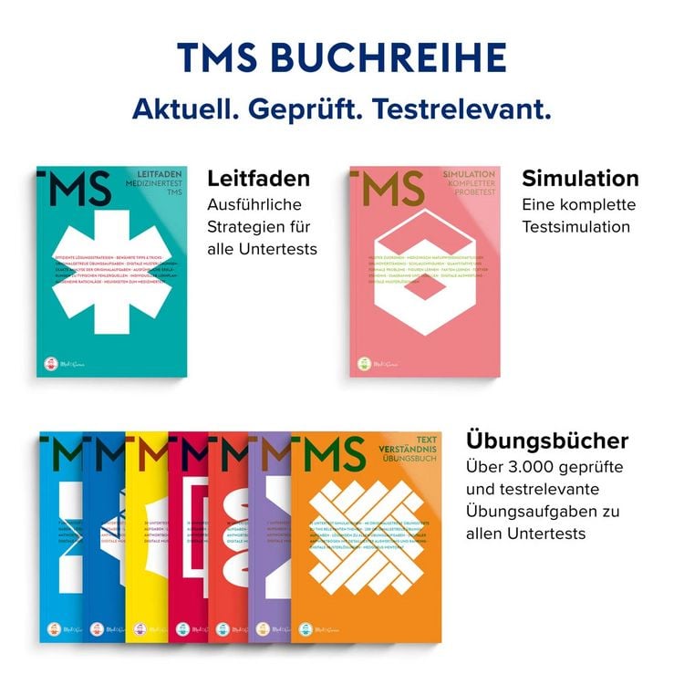 Produktbild: MedGurus - TMS Kompendium