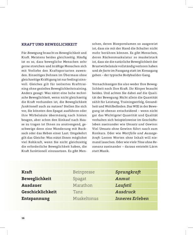 Produktbild: Spiraldynamik &reg; Achtsame K&ouml;rperhaltung