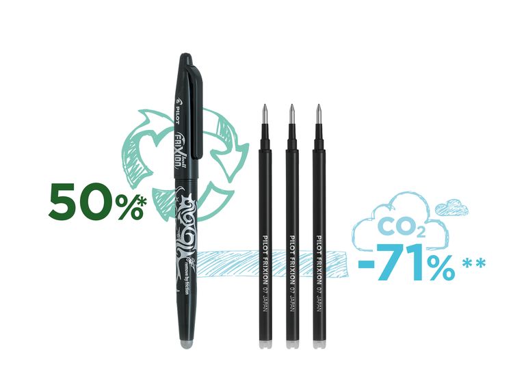 Pilot Frixion Ball hellblau