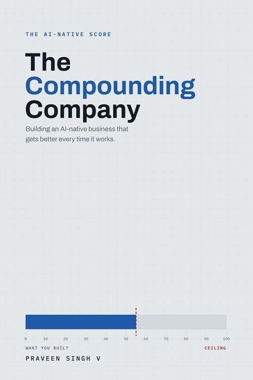 Produktbild: The Compounding Company