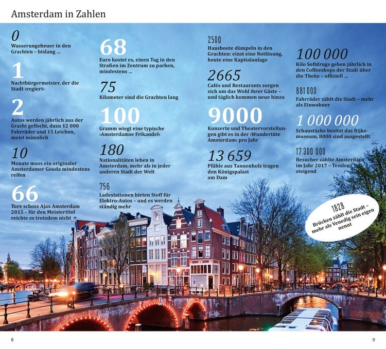 Produktbild: DuMont direkt Reisef&uuml;hrer Amsterdam