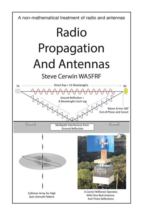 Produktbild: Radio Propagation and Antennas