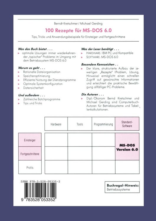Produktbild: 100 Rezepte f&uuml;r MS-DOS 6.0