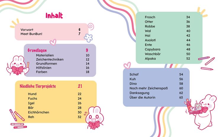 Produktbild: BunBun &ndash; Kawaii zeichnen