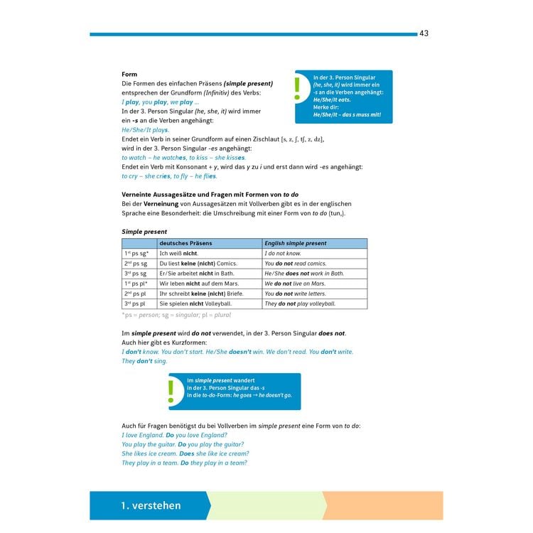 Produktbild: Fit f&uuml;r die Klassenarbeit - Gymnasium Neubearbeitung 2026