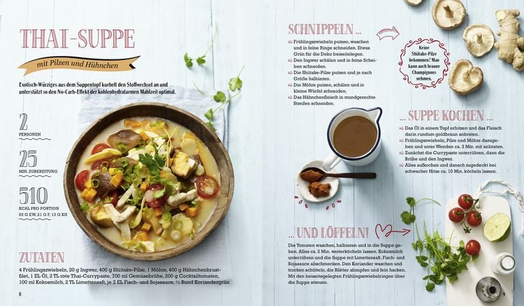 Produktbild: Just Delicious &ndash; No Carb Abendessen