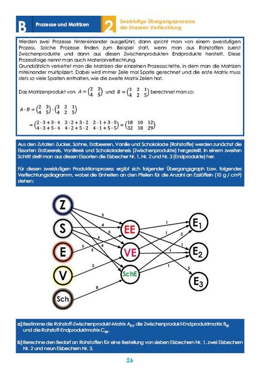 Produktbild: StrandMathe Mathematik Oberstufe Teil 4 &ndash; Abitur/Stochastik, Geometrie, Lineare Algebra/Abitur &ndash; &Uuml;bungsheft und Lernheft Gymnasium Klasse 12/13 &ndash; Matheaufgaben Abiturvorbereitung &ndash; Lernvideos mit L&ouml;sungswegen und Rechenschritten