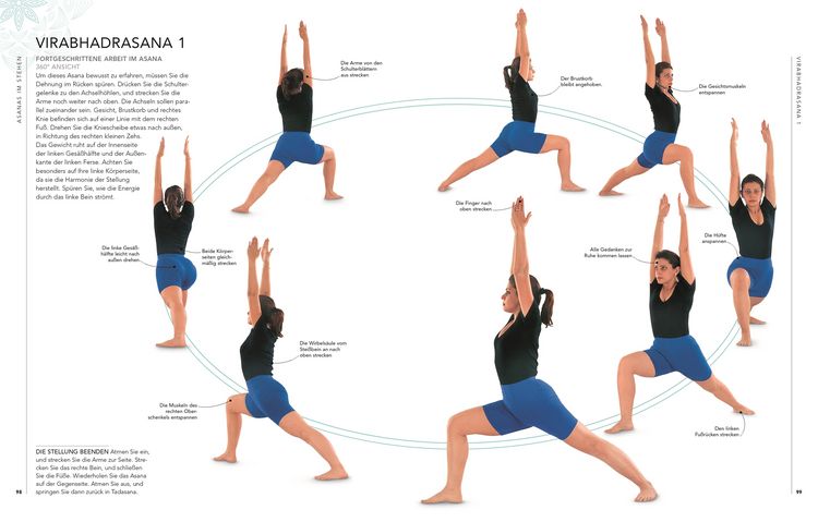 Produktbild: Yoga