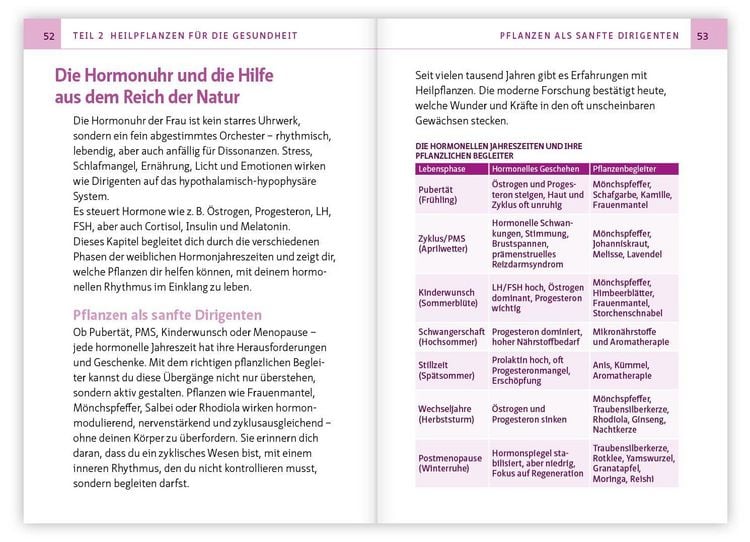 Produktbild: M&ouml;nchspfeffer, Frauenmantel & Co.