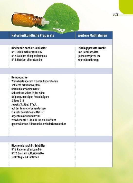 Produktbild: Heile Deine Augen