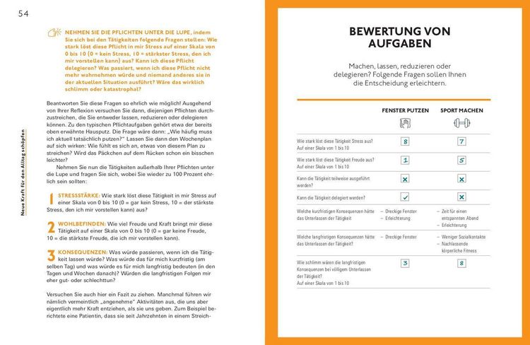 Produktbild: Long Covid und Post Covid