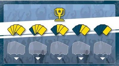 Produktbild: Suncore Games SUN25190 - All-Star Draft (2nd Edition)
