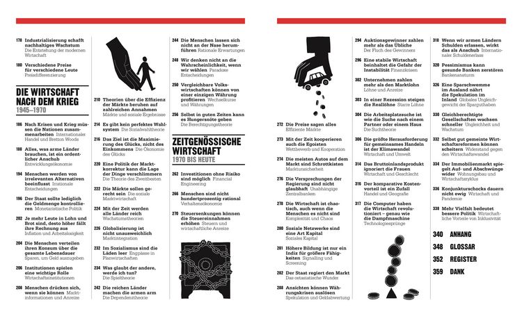 Produktbild: Big Ideas. Das Wirtschafts-Buch