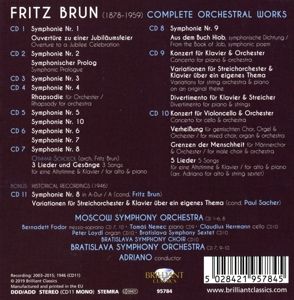 Produktbild: Fritz Brun:Complete Orchestral Works