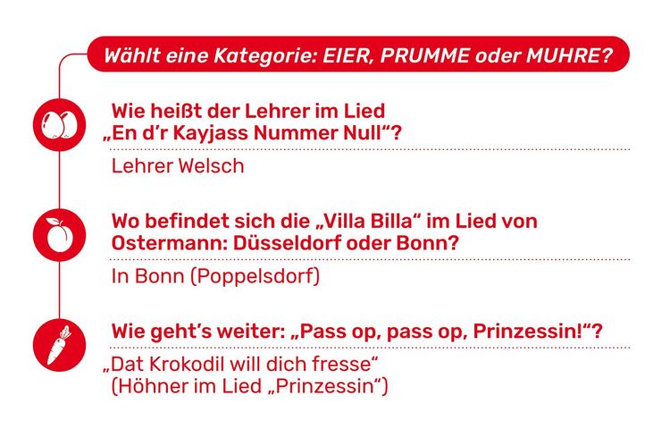 Produktbild: Playlist K&ouml;lsch