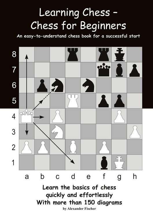 Produktbild: Learning Chess - Chess for Beginners