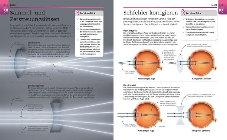 Produktbild: Visuelles Wissen. Physik
