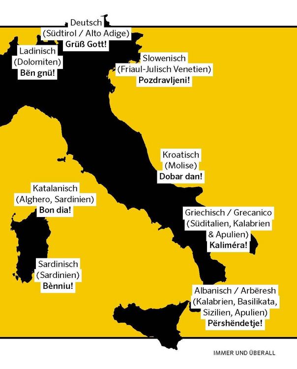 Produktbild: PONS Italienisch ohne &auml;hm