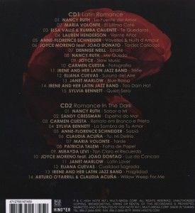 Produktbild: Various: Music For Latin Jazz Lovers Vol.1