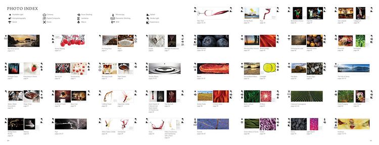 Produktbild: Food & Drink