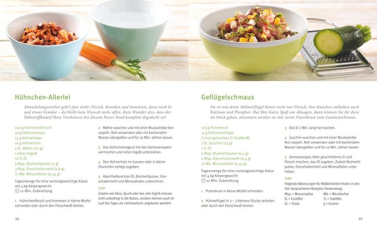 Produktbild: BARF f&uuml;r Katzen