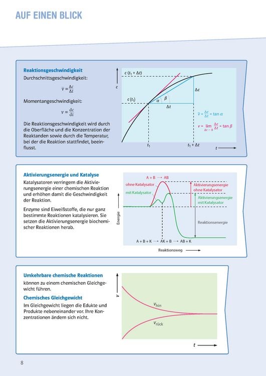 Produktbild: Klett Sicher im Abi Oberstufen-Wissen Chemie