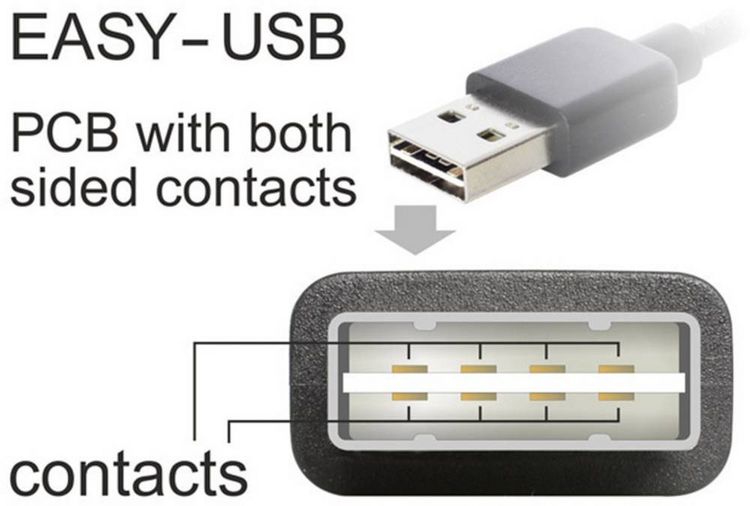 Produktbild: Delock USB-Kabel USB 2.0 USB-A Stecker, USB-Mini-B Stecker 3.00 m Schwarz beidseitig verwendbarer Stecker, vergoldete Steckkontakte, UL-zertifiziert