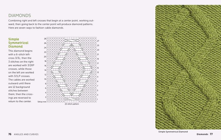 Produktbild: Cable Left, Cable Right