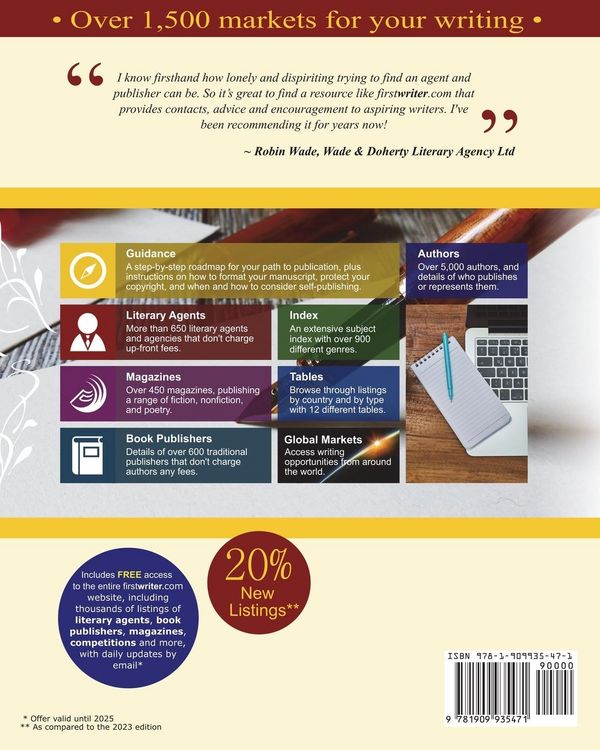Produktbild: Writers' Handbook 2024