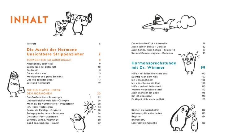 Produktbild: Meine Hormone - Bin ich ferngesteuert?