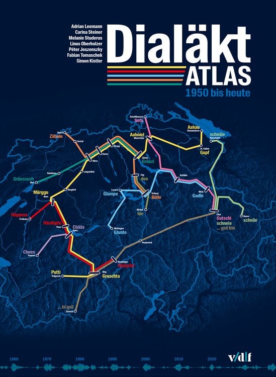 Produktbild: Dialäktatlas