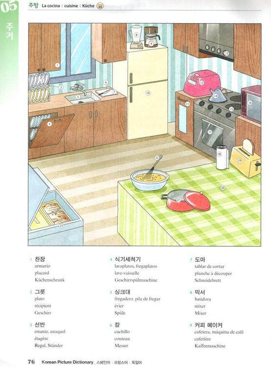 Produktbild: Korean Picture Dictionary - Bildw&ouml;rterbuch Koreanisch