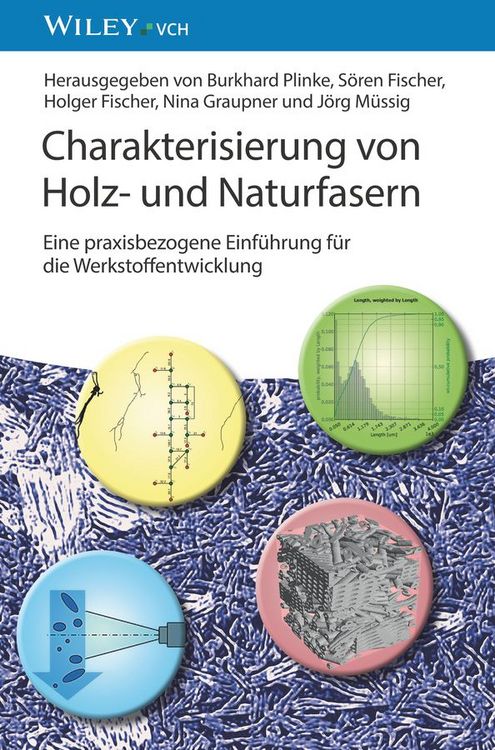 Produktbild: Charakterisierung von Holz- und Naturfasern