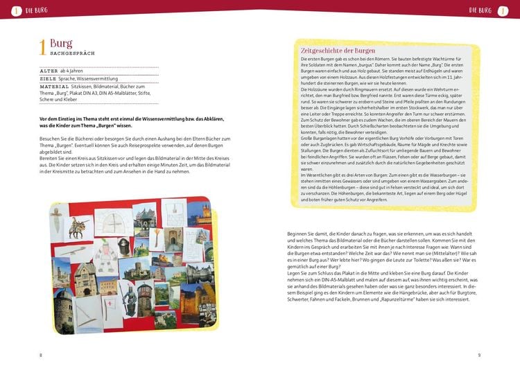 Projektreihe Kindergarten - Ritter und Burgen