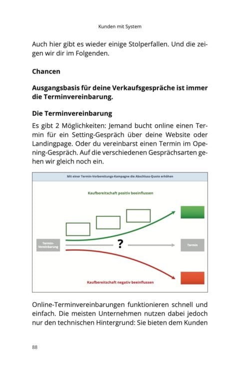 Produktbild: Kunden mit System