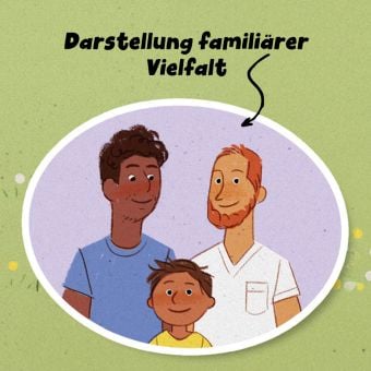 Produktbild: Herzverwandt