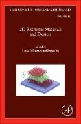 Produktbild: 2D Excitonic Materials and Devices: Volume 112