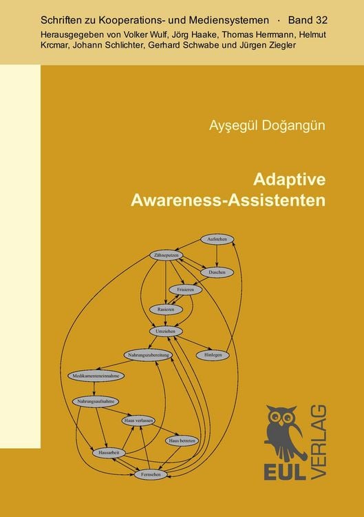 Produktbild: Adaptive Awareness-Assistenten